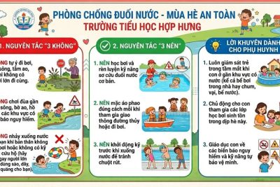 TRƯỜNG TIỂU HỌC HỢP HƯNG TUYÊN TRUYỀN PHÒNG CHỐNG ĐUỐI NƯỚC